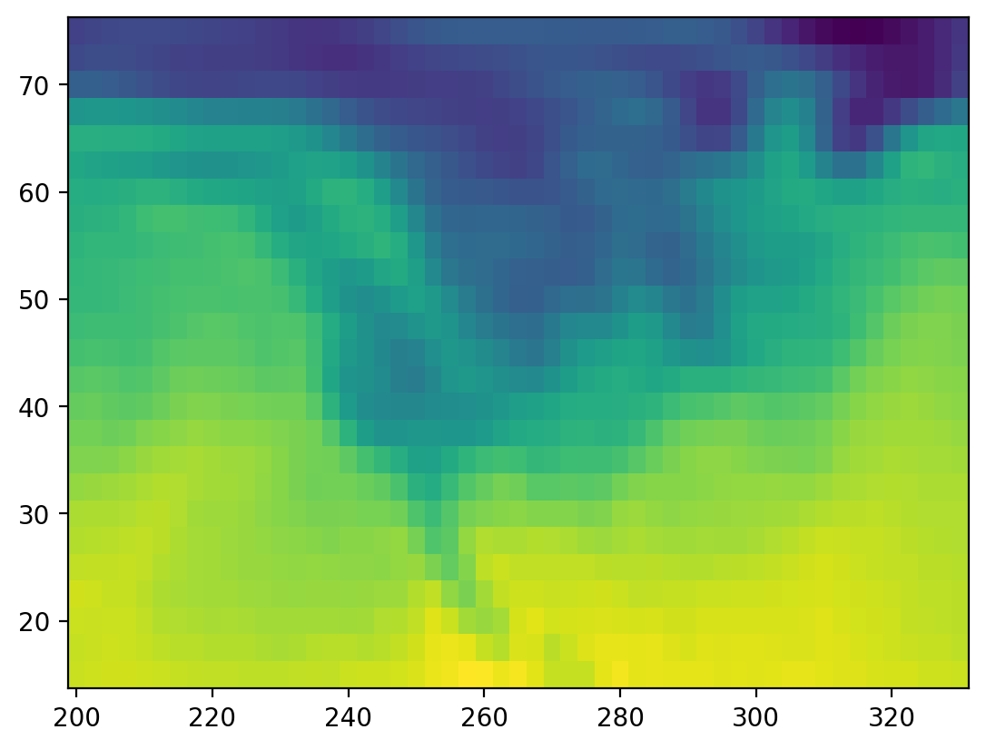 ../../_images/0f96503c4c06cc68a0a7ea80a03a5ac621575cb36e7643582ede264dd5377350.png