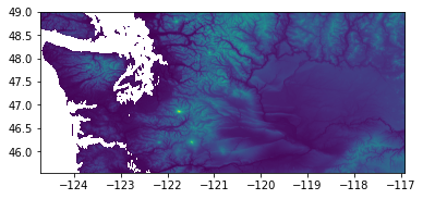 ../../_images/28a7db5b8b0f0c7033cc4d3b351097f2f98769aef50ade33c298f1f5f08df34a.png