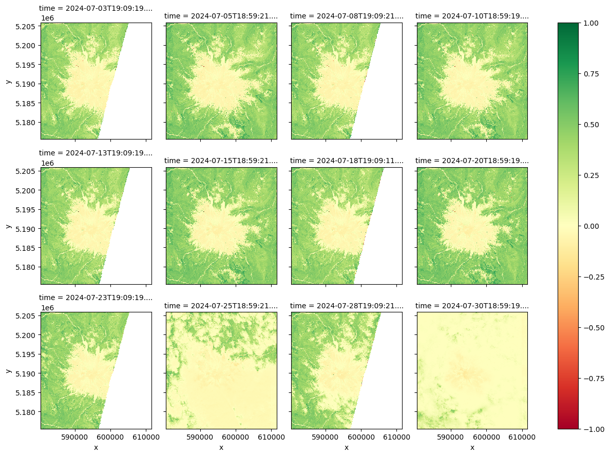 ../../_images/71c6cd11b5e47cded69c413d4af73c9c2806eb15266129a0d2424b7a3c394a45.png