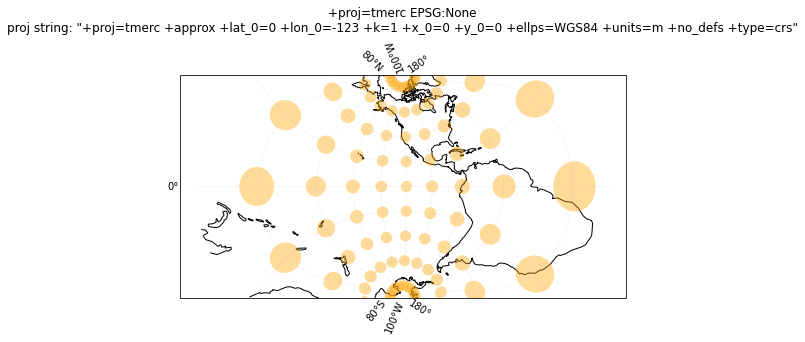 ../../_images/88f3879edd8aaac85527032d2804a031948605ce2d68ad5d35431ba00050be22.png