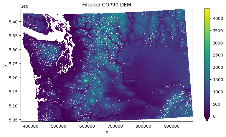 ../../_images/a203101e02b422a3fafd967707635191570de3ebc75580421d4759da9b53f3bf.png
