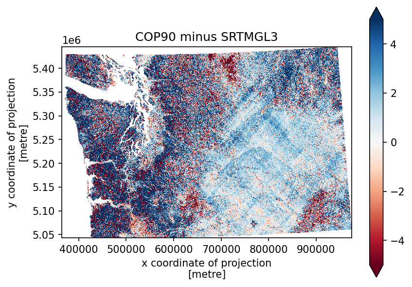 ../../_images/b06bb9eca01c8beabf709865ae6a68b293bffe39703695aa3795a0bb8ccb5f7c.png