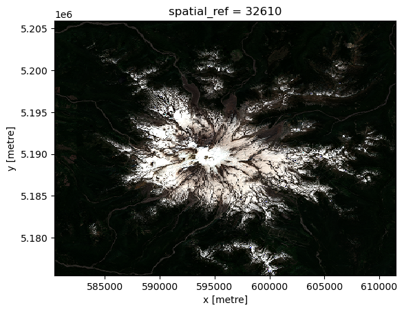 ../../_images/badd40144fc78bd49dee1944cd289973a625c5c612c34ee617bf4eea765bb091.png