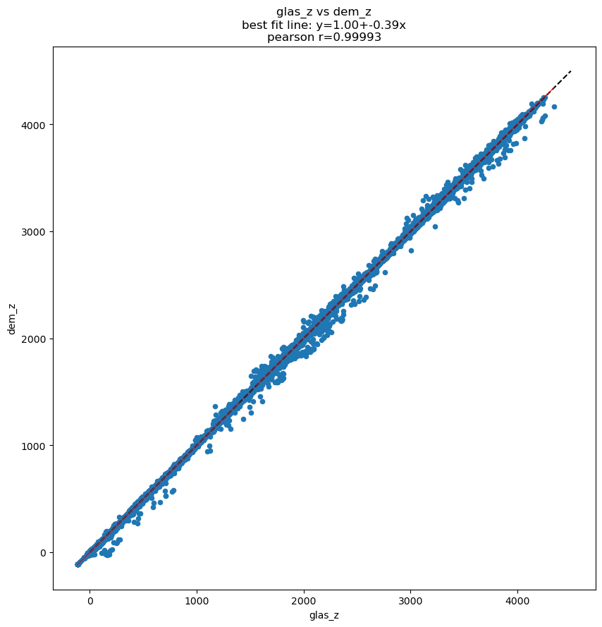 ../../_images/ef57b61f8902922fd0f9e072bdff78dc95eaf28b0adfe96f62ced0614e1aa16e.png